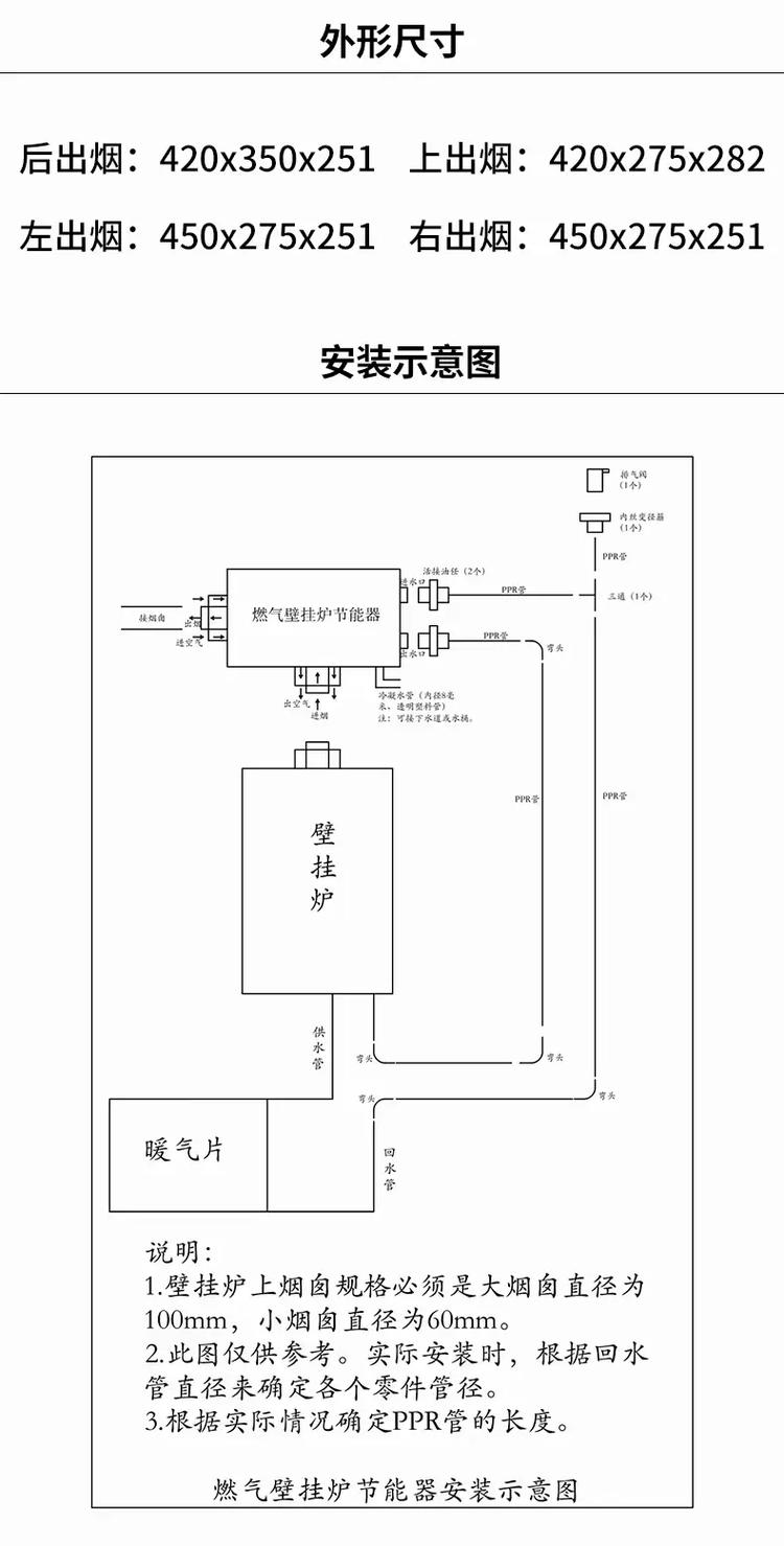 小松鼠壁挂炉e4故障码处理方法