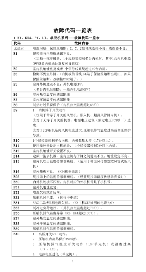 三菱柜机空调出现e6故障