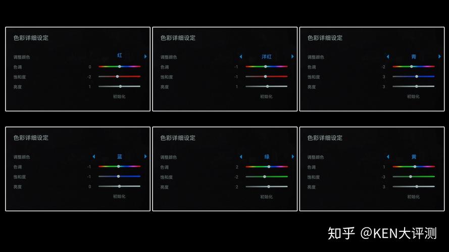 怎样测量液晶电视色温不可调故障