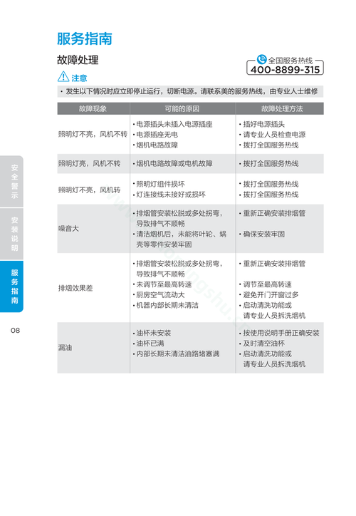 oddboss油烟机自动清洗故障