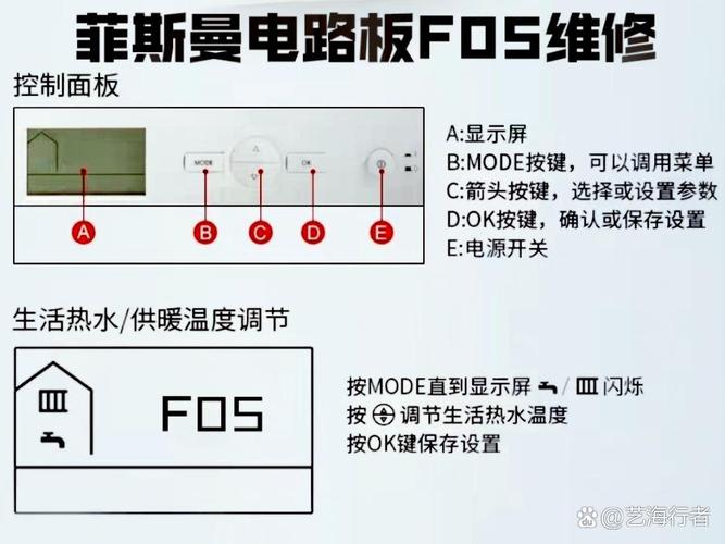 菲斯曼壁挂炉06代码故障