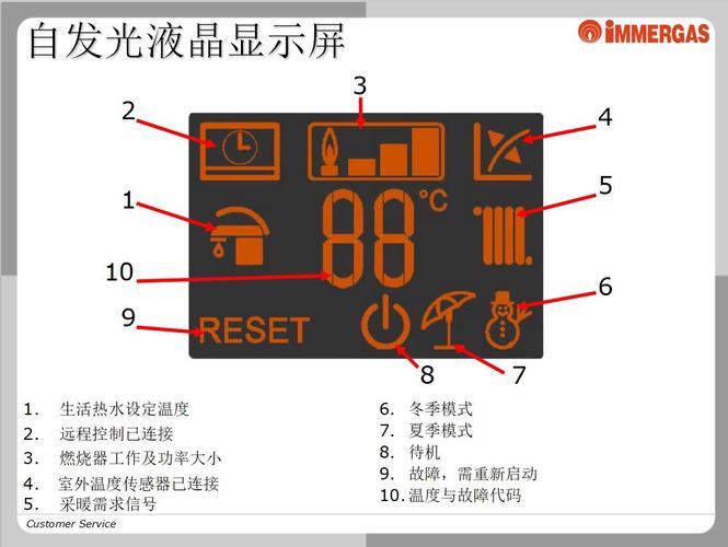 依玛壁挂炉e6故障怎么办