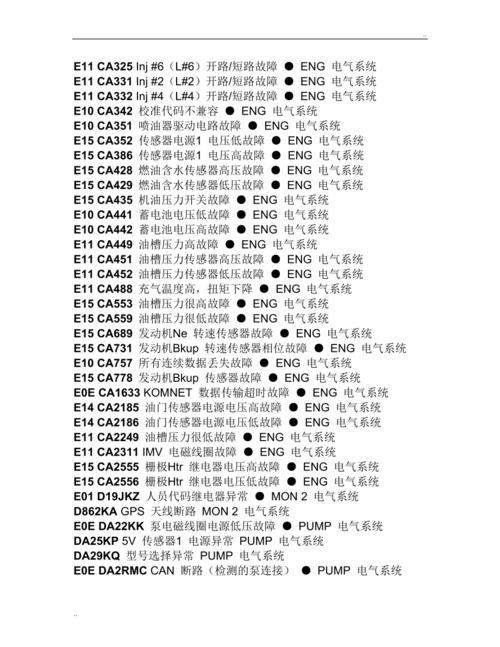 油烟机出现故障代码2