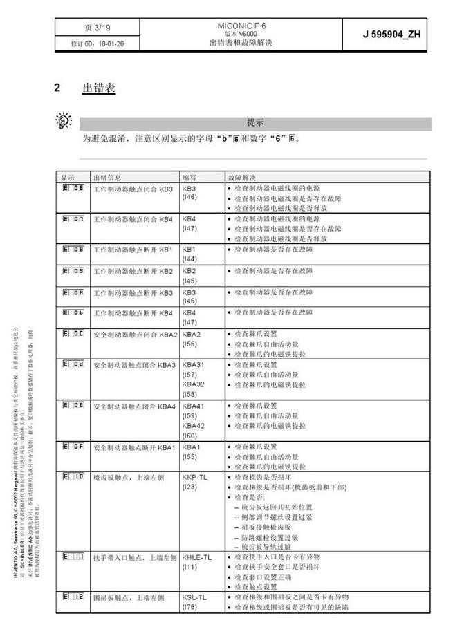 韩电油烟机故障代码表