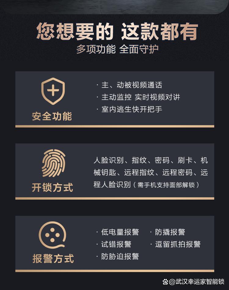 智能锁突发故障怎么解决