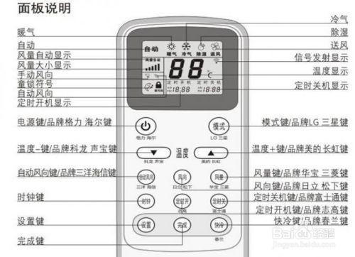 空调怎么用遥控器屏蔽f0故障