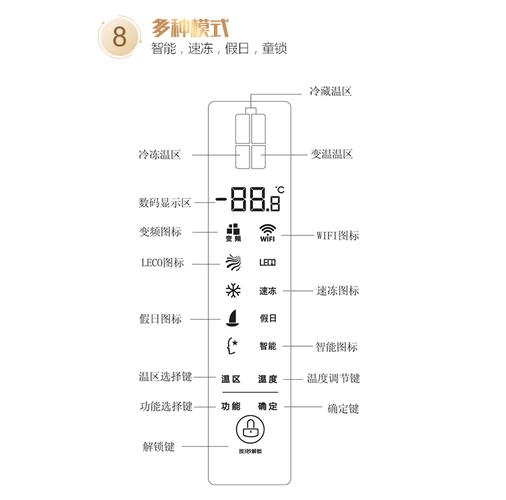 美菱冰箱常见故障说明书图