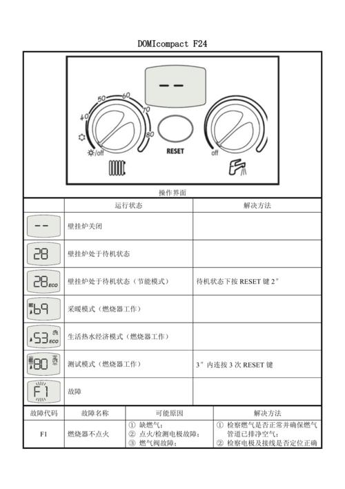 法罗力燃气热水器容易出故障码