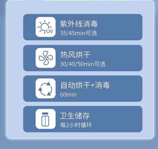 奶瓶消毒柜故障E1