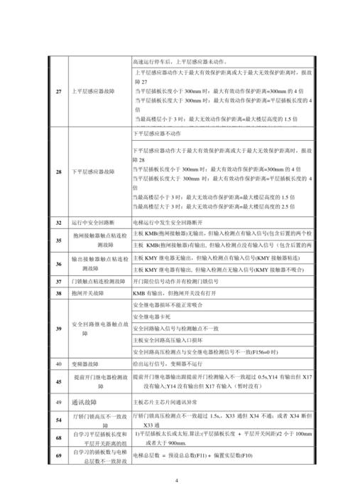 冰箱冷藏一体机故障代码