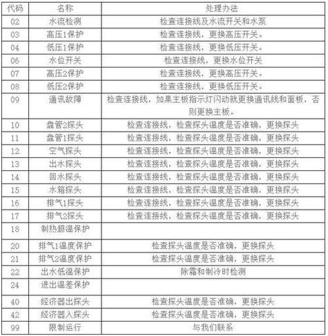 空气能热水器运行故障e13