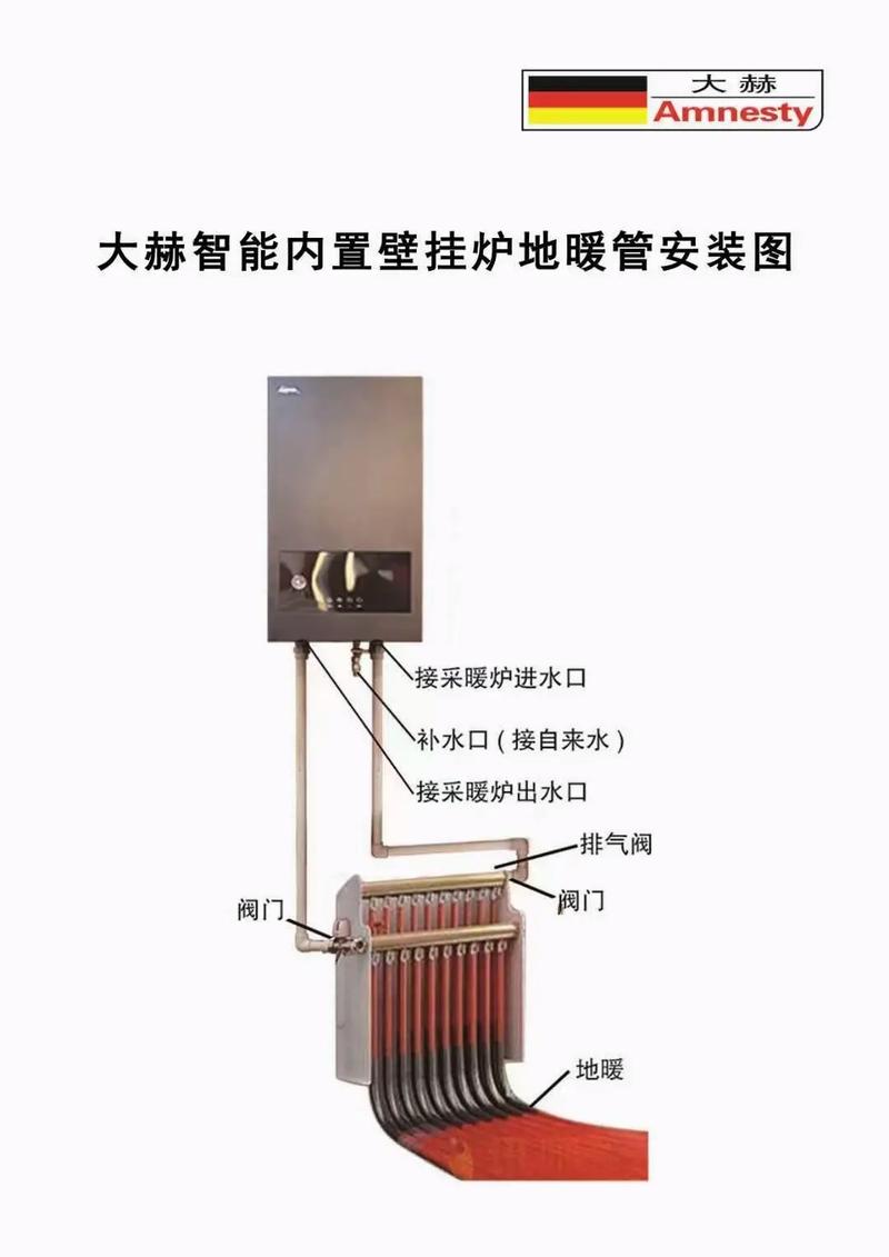 煤改电壁挂炉p01什么故障