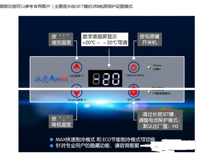 冰虎冰箱故障f2代表什么