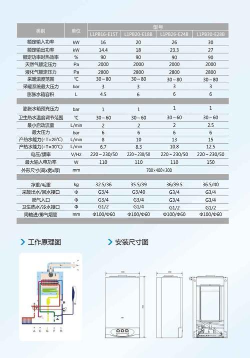 美的空气能热水器故障代码m0