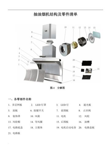 油烟机结构故障