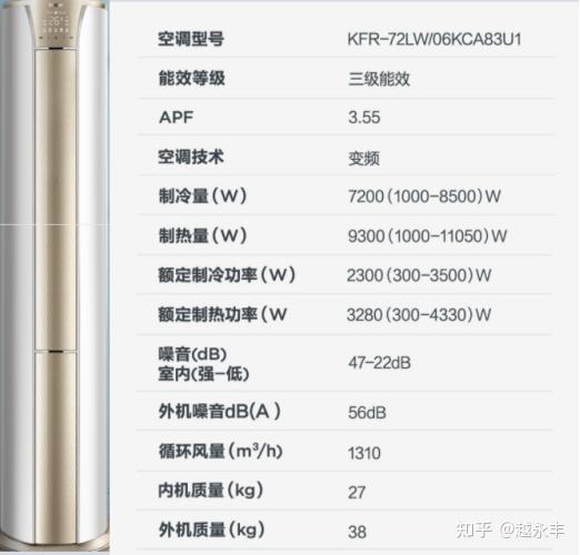 海尔三匹立式空调报e7故障