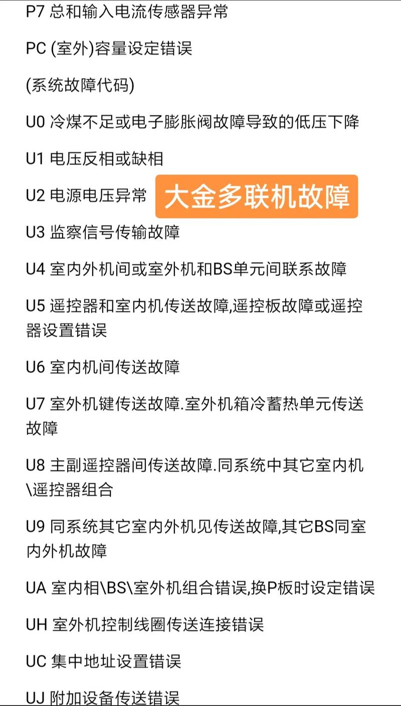 大金中央空调故障代码u8怎么解决