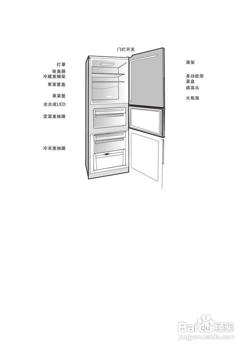 三星变频冰箱故障判断手册