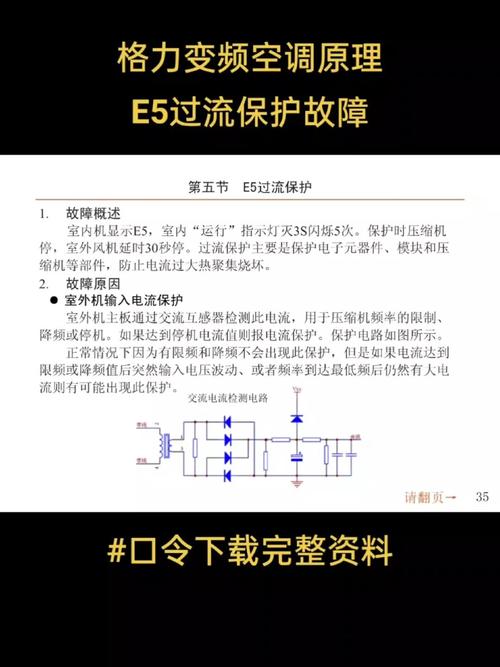 定频空调显示e5通讯故障