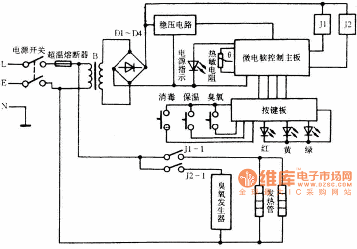 消毒柜原理和故障维修