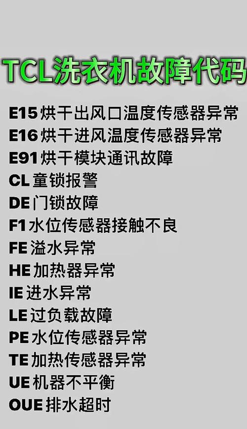 美的滚筒洗衣机e62故障码