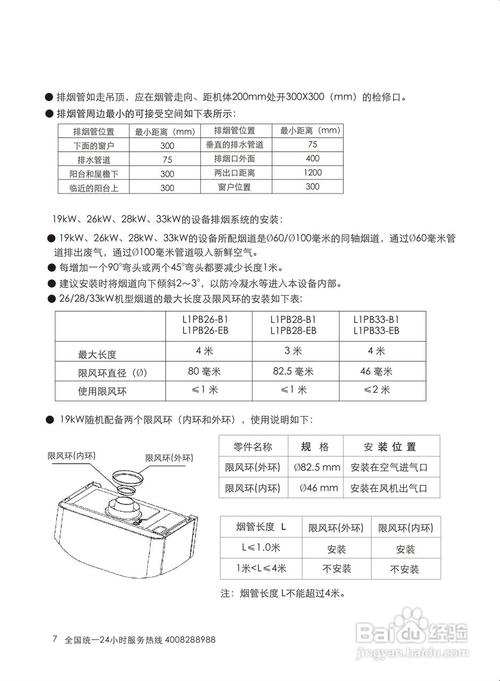 史麦斯壁挂炉e4故障怎么处理