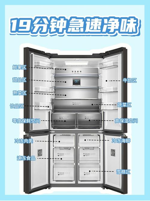 美的冰箱电源板故障怎么办