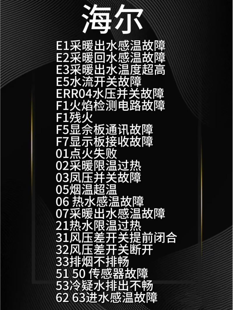 e2壁挂炉故障代码是什么问题