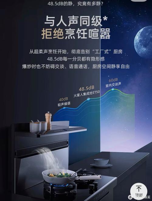 火星人燃气灶故障率高吗