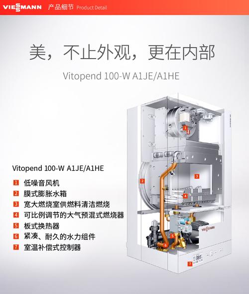 成发炬宝壁挂炉故障码e6