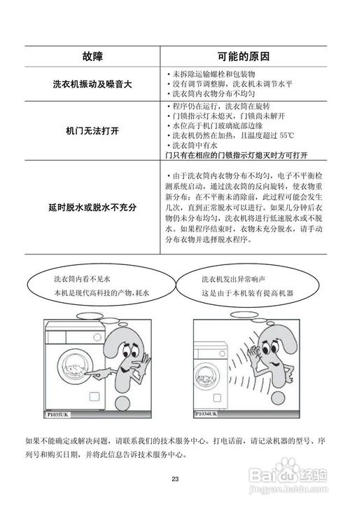 伊莱克斯洗衣机故障码f7