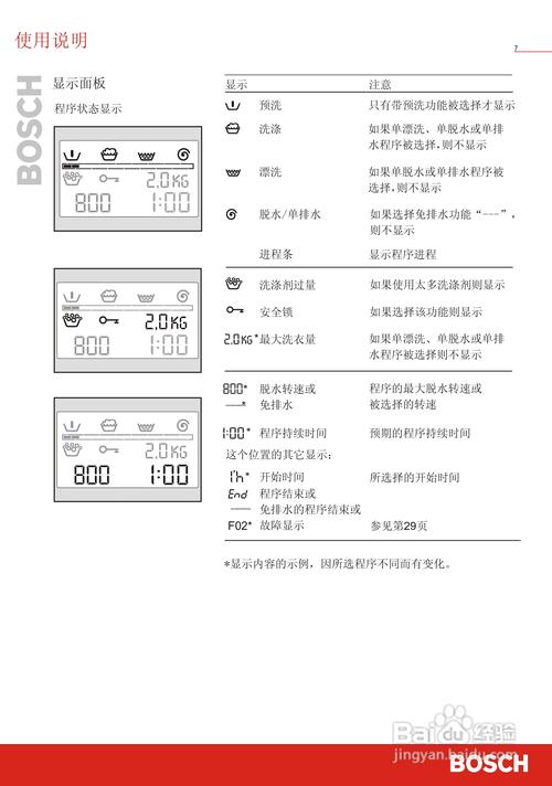 博世洗衣机故障码对照表大全